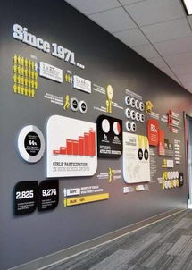 PVC发泡板在数字文化创意内容应用服务中的创新之道