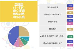 央数文化 数字文化创意内容应用服务引领者
