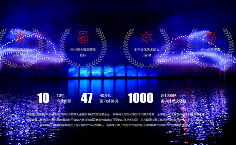 湖南花火剧团携手易景通，数字创意点燃文旅新篇章