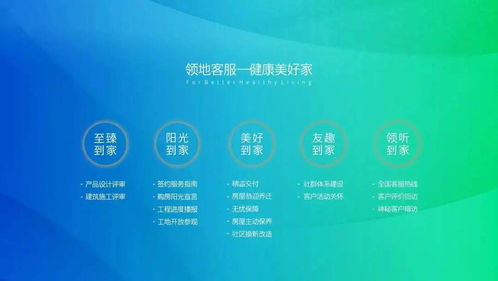 以产品力、品牌力、服务力三大维度持续进化，共筑数字文化创意内容应用服务美好未来